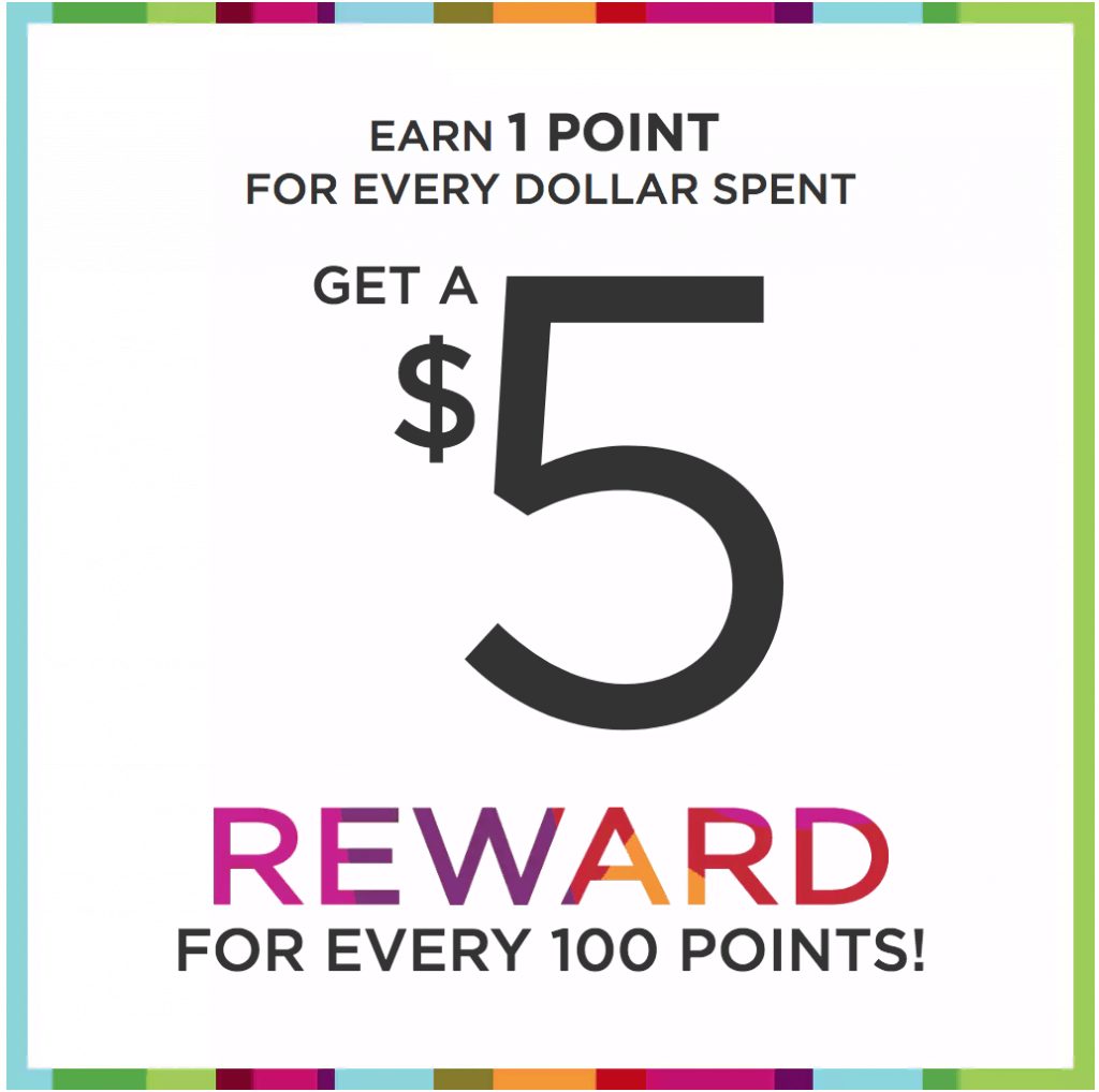 Kohls Coupons Round Up May 2018 Kohls Printable Coupons + Kohls Coupon